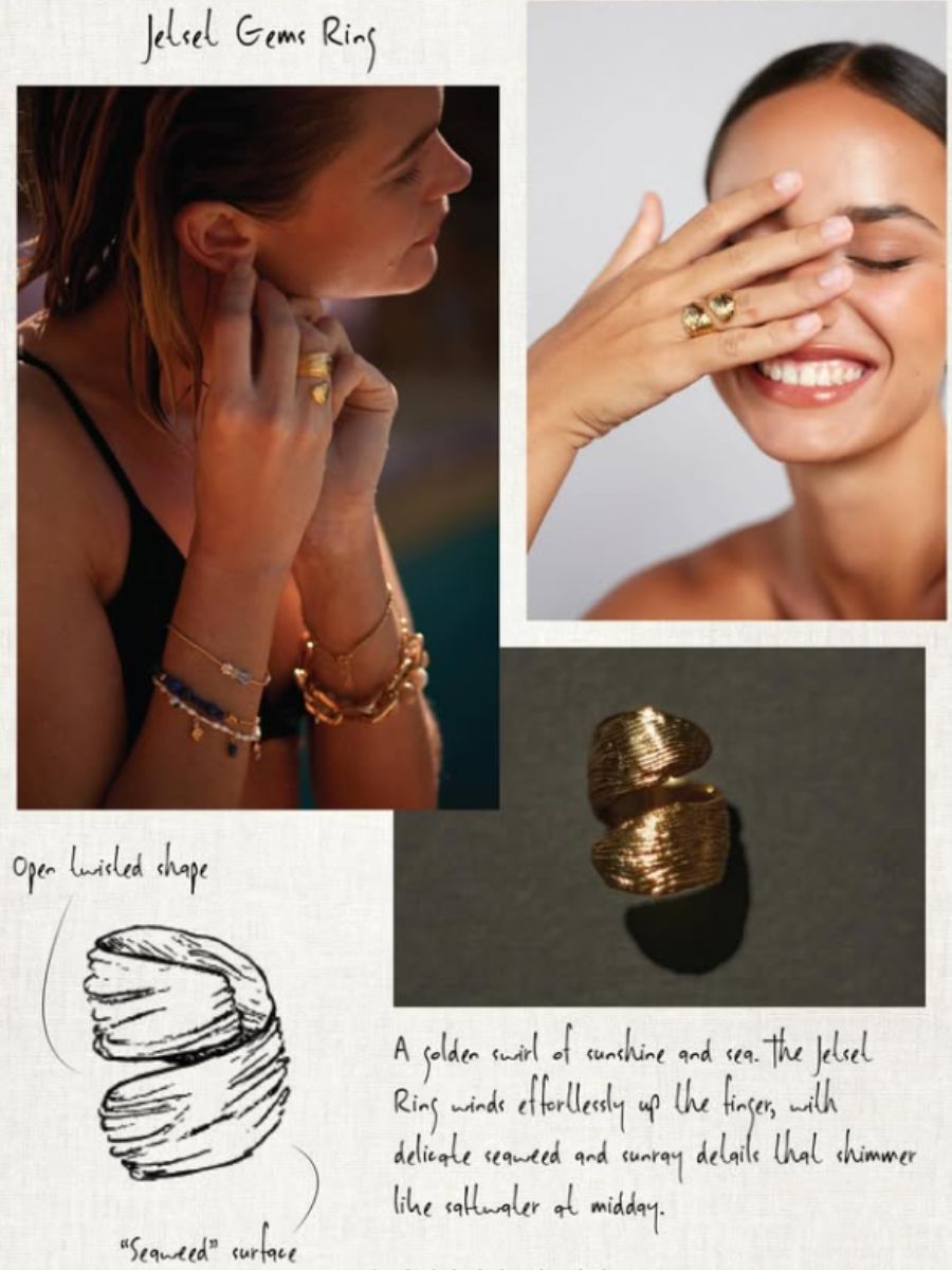 Anni Lu Jetset design page