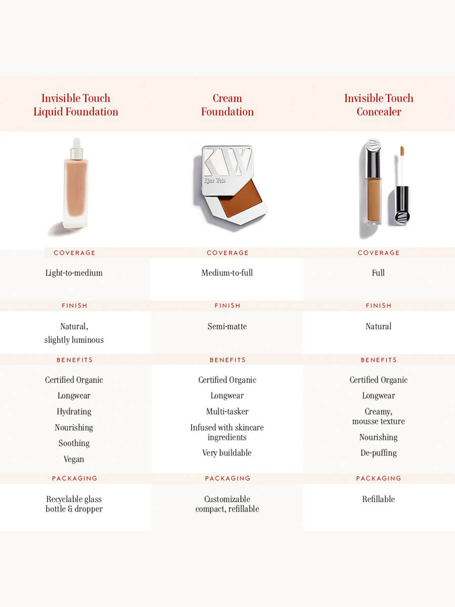 Kjaer Weis Invisible Touch Liquid Foundation - F118_Like Porcelain