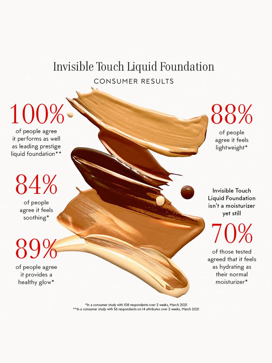 Kjaer Weis Invisible Touch Liquid Foundation - F118_Like Porcelain